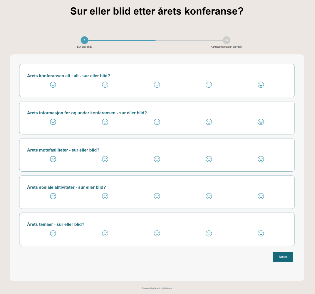 Feedback-skjema 'Sur eller blid etter årets konferanse?' — fem spørsmål med 1-5 smilefjes-vurdering